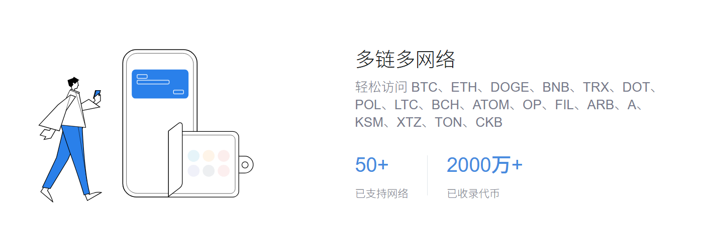 以太坊硬件钱